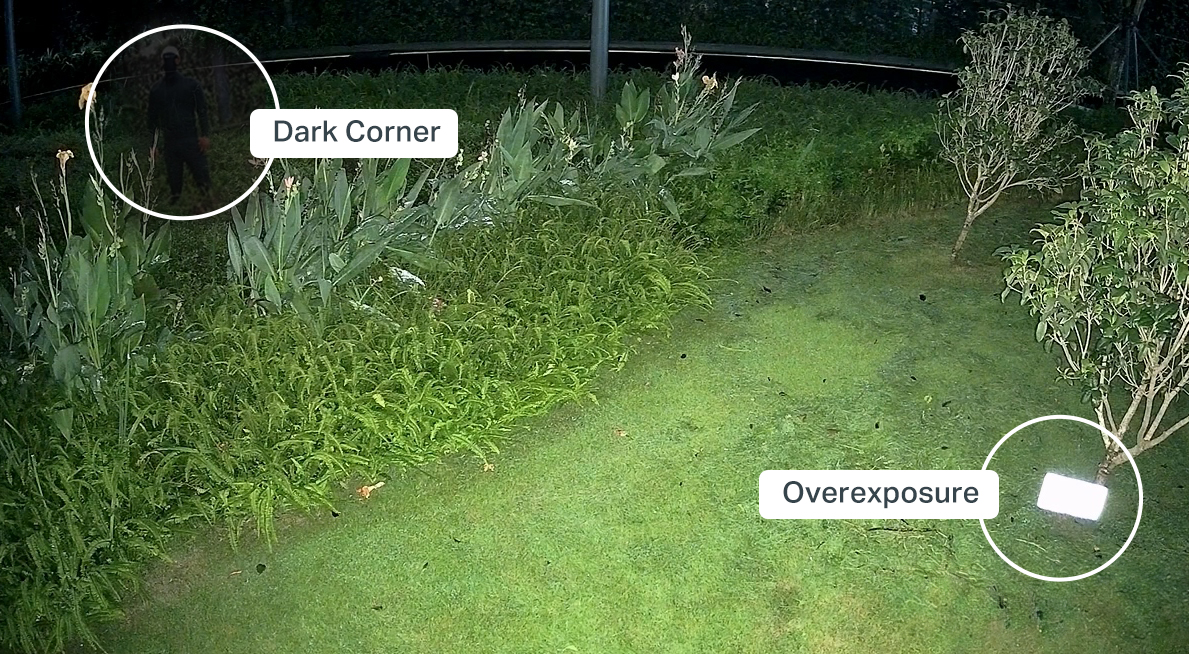 Full-Color Night Vision (Spotlight On)